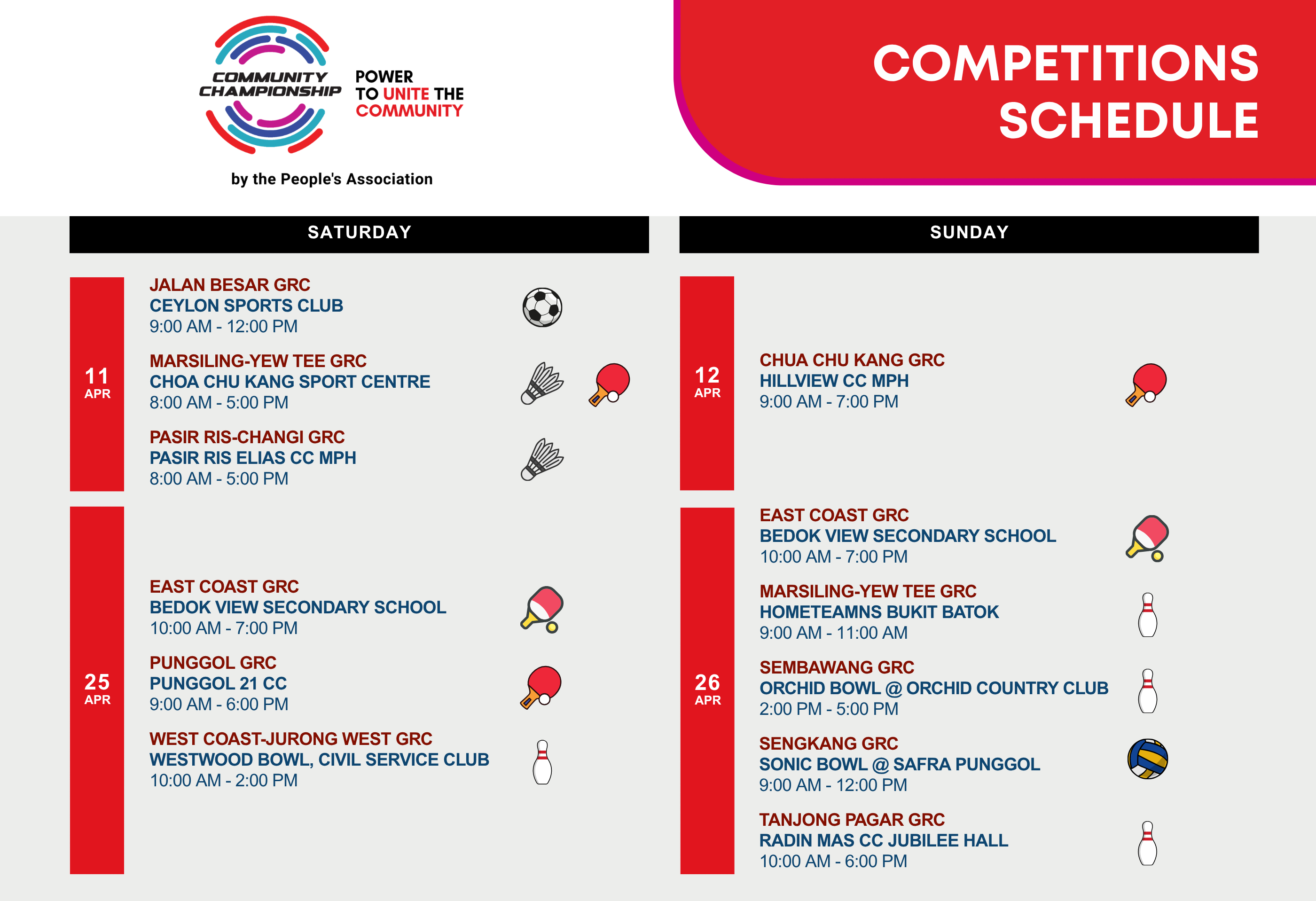 Upcoming GRC Competitions Schedules